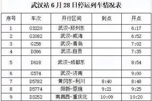 哈迪称赞基昂特-乔治：本场表现是他未来的一个小小预示 仍需努力